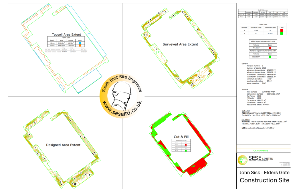 Cut and Fill Calculation Service